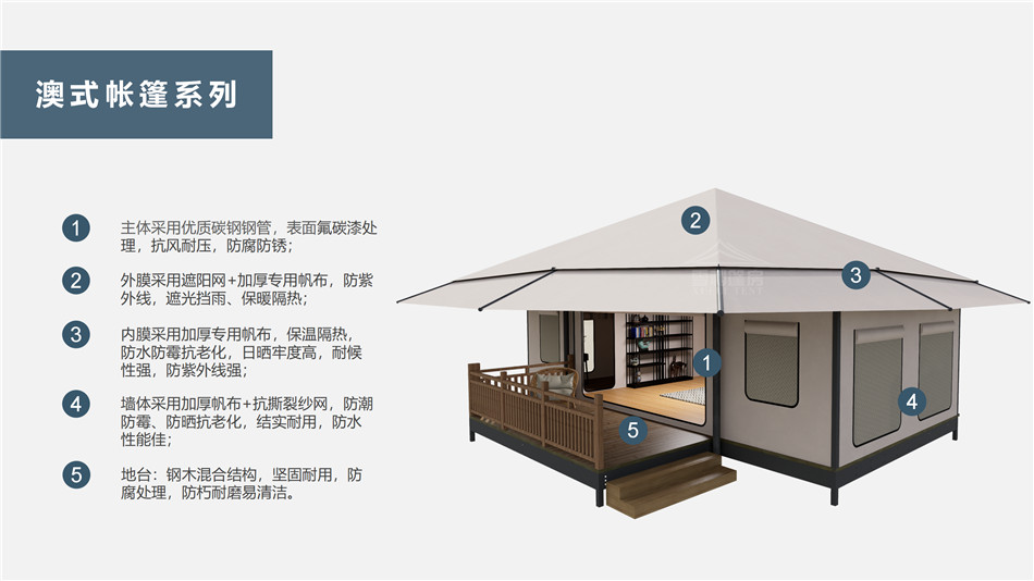 蚌山区户外野奢帐篷></p><p>此外，生物荧光照明系统还为户外露营增添了一份别样的乐趣。在夜晚，你可以躺在帐篷里，仰望星空，欣赏着周围闪烁的荧光，仿佛置身于一个神秘的童话世界。孩子们会对这神奇的光芒充满好奇，围绕着帐篷嬉戏玩耍，感受大自然赋予的独特魅力。这种独特的体验，将成为你与家人、朋友之间珍贵的回忆，让户外露营变得更加难忘。</p><p>对于追求高品质户外生活的人们来说，生物荧光照明系统的户外野奢帐篷无疑是一个绝佳的选择。它不仅提供了舒适的住宿环境，还为你带来了与自然亲密接触的独特机会。在这个快节奏的时代，让我们放慢脚步，走进大自然，感受生物荧光照明系统带来的奇妙夜晚，开启一场别样的户外野奢之旅。</p><p>随着技术的不断进步，相信生物荧光照明系统将会在未来的户外领域得到更广泛的应用。它将为更多的人带来独特的户外体验，让我们在享受自然的同时，也能领略到科技与自然相结合的无限魅力。让我们一起期待这个充满奇幻光芒的未来户外世界，迎接更多惊喜与美好的到来。</p>    </article>
    <span class=